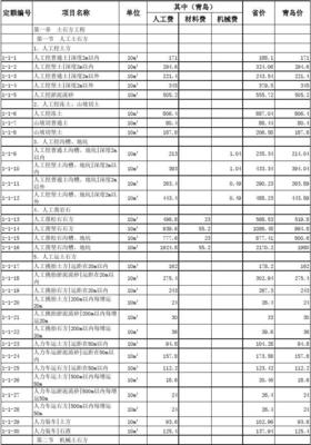 2014年《山東省園林綠化工程消耗量定額青島市價(jià)目表》