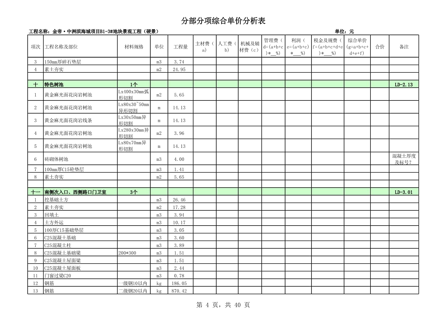 園林綠化工程預(yù)算表